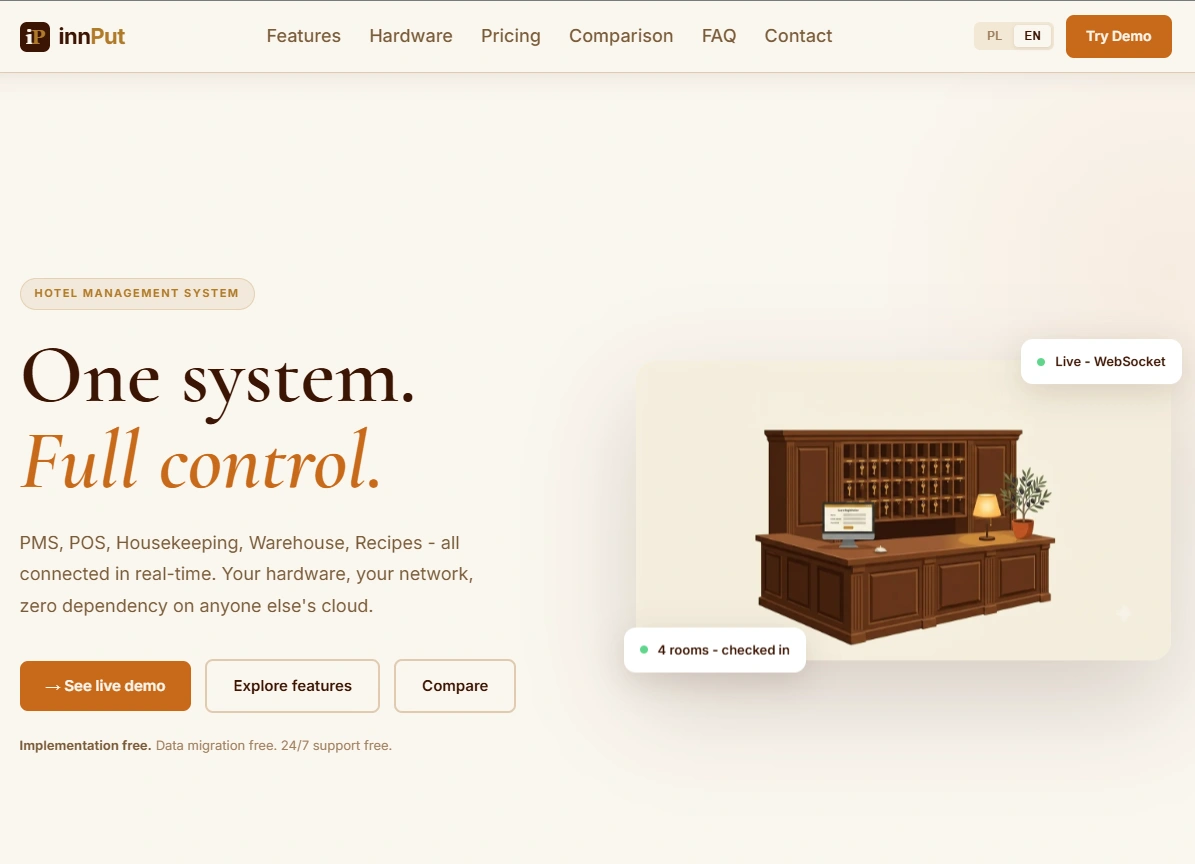 innPut -Hotel Management System — 1