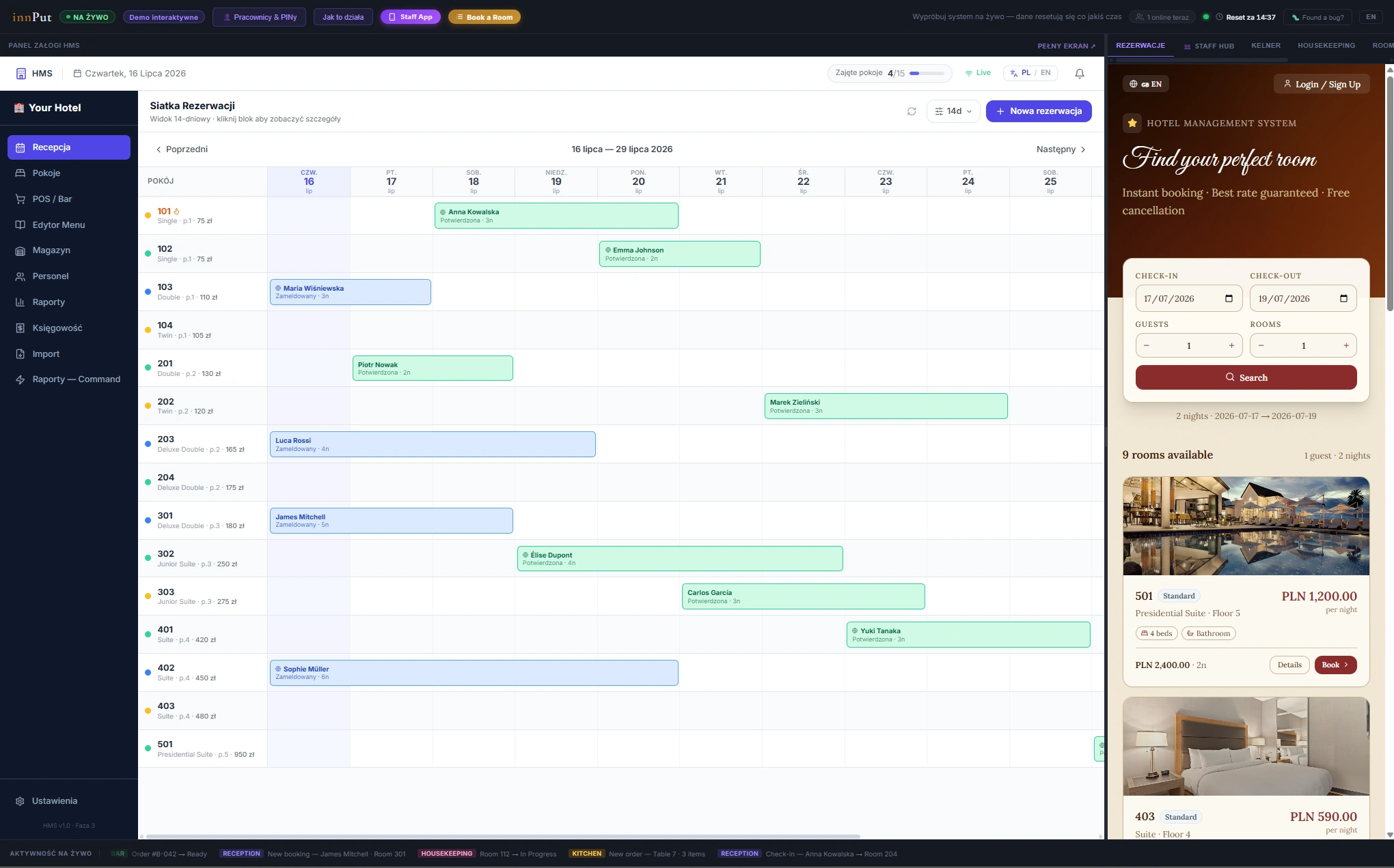 innPut -Hotel Management System — 2