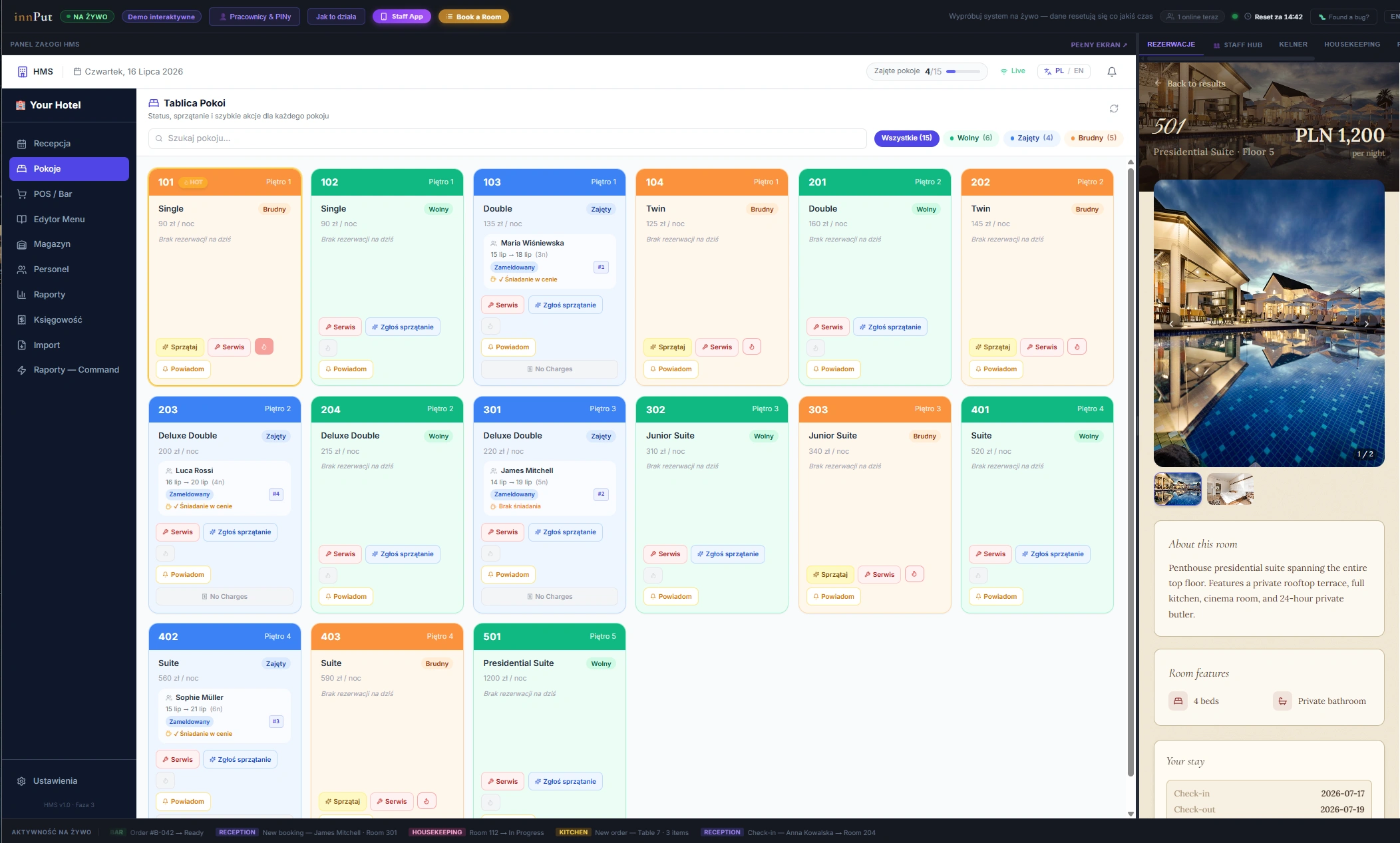 innPut -Hotel Management System — 3